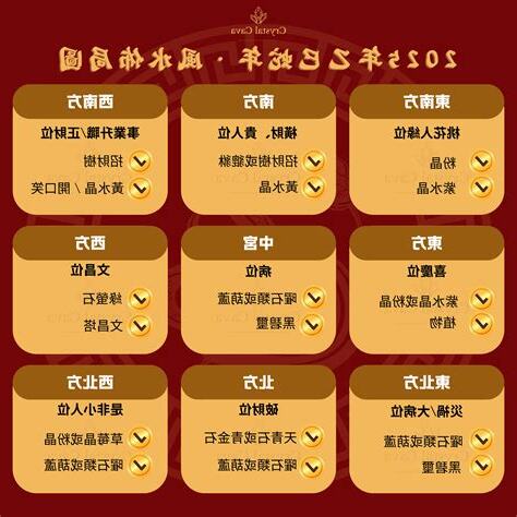 9 風水